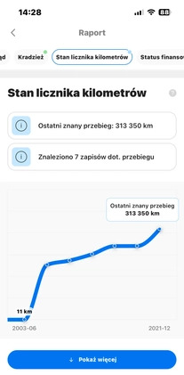 Volvo XC 70 cena 17500 przebieg: 328600, rok produkcji 2003 z Ostrzeszów małe 106